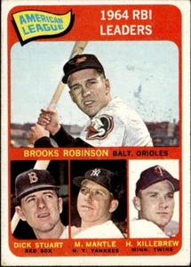 1965 Topps #5 - 1964 RBI Leaders Brooks Robinson, Mickey Mantle, Killebrew - Picture 1 of 2