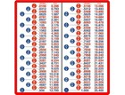  Decimal Fractions Metric Conversion Charts Refrigerator Shop Magnet 8" x 8"
