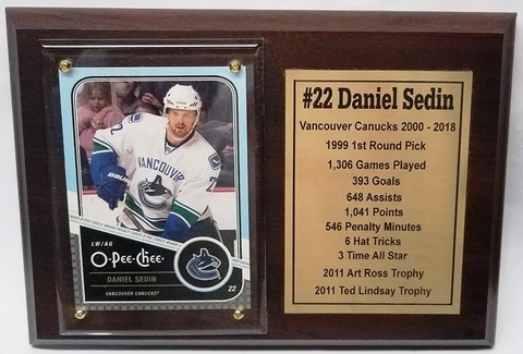 Vancouver Canucks Daniel Sedin Hockey Card Plaque Cover