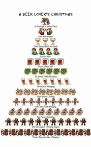 Toalla de té de Navidad A BEER AMANTE David Price 12 días saco de harina cocina - Imagen 1 de 3