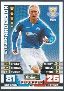 Topps Match Attax SPL 2014-15 - #187 - ST JOHNSTONE - STEVEN ANDERSON - Bild 1 von 1