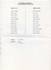 Dec 86 CARDIFF CITY v NEWPORT COUNTY FA Youth Cup - Picture 1 of 1