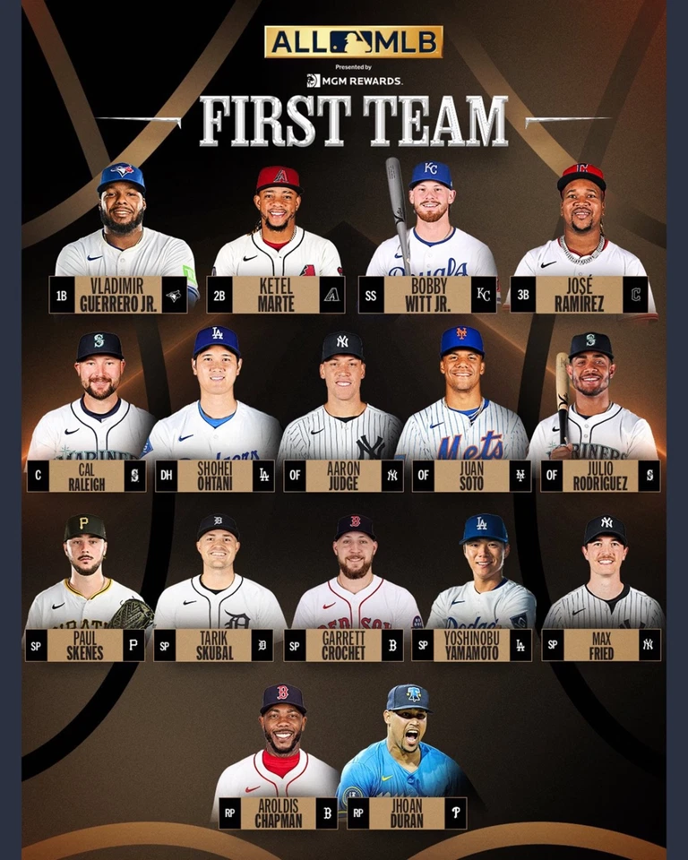 2025 8x10 photo All-MLB team picture- New york yankees, Los Angeles Dodgers - Image 1 of 1