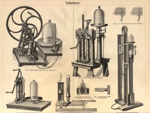 1897 Antica Stampa = POMPE AD ARIA Industria = Old Antique Print - Picture 1 of 1