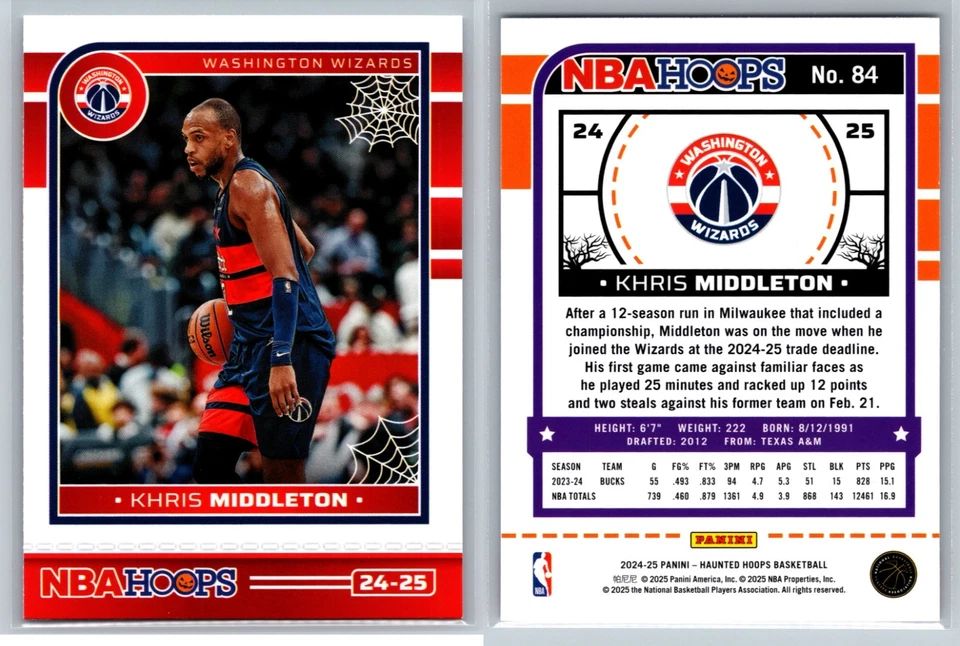 2024-25 Panini NBA Aros embrujados BASE #1-200 ¡Tú eliges y completa un conjunto! Foto 1 de 1
