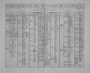 Antique map, Chatelain, Table generale des divisions de l'Afrique - Picture 1 of 1