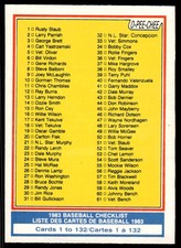 1983 O-Pee-Chee Checklist 1-132 #129