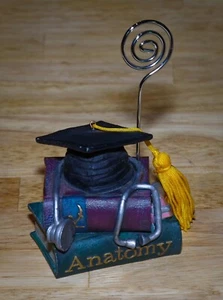 CARD BALLOON Holder Anatomy - Imagen 1 de 5