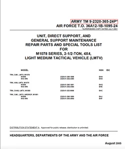 1,264 Page 05 TM 9-2320-365-24P M1078 LMTV Repair Maintenance Parts Manual on CD - Picture 1 of 12