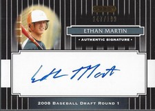 2008 Razor Signature Series Black Baseball Card Pick