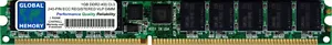 1GB DDR2 400MHz PC2-3200 240-PIN ECC REGISTERED VLP RDIMM SERVER/WORKSTATION RAM - Picture 1 of 1