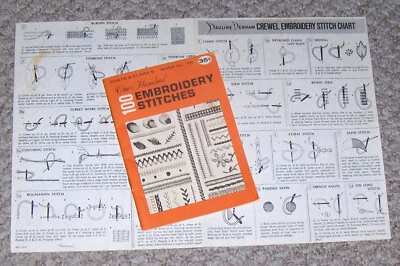 Vntg 1960's Coats & Clark's & Pauline Denham Crewel & Embroidery Stitches Lot /2 - Image 1 of 4