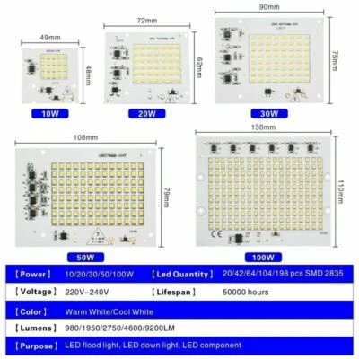 Led chip light 10w 30w 50w 100w smd 220v spotlight floodlight integrate - Image 1 of 4