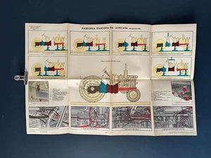 Póster de servicio de tractor original vintage años 80 URSS soviético ruso ENVÍO GRATUITO - Imagen 1 de 5