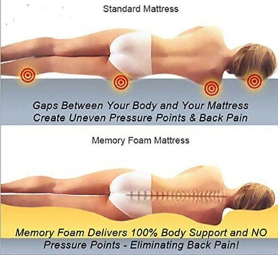 ORTHOPEDIC Memory Foam Mattress Topper ALL SIZES AND DEPTHS MEMORY FOAM