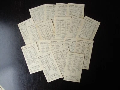 STRAT-O-MATIC BASEBALL Lot Original 1965 St Louis Cardinals 18 Cards Good - Image 1 of 4