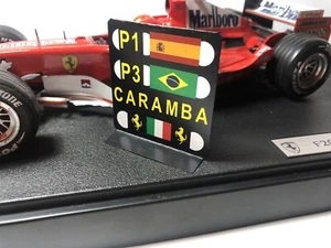 Pitboard 1:18 (Pizarra F1) / Fernando Alonso & Massa (Ferrari) 2013 (Caramba) - Imagen 1 de 10