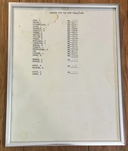 Rush Band & Crew Room Assignments 1974-1976? Lee, Lifeson, Peart, Grandy, Allen - Bild 1 von 4