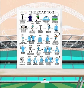 Personalised 21st Birthday Gift Print For Him Son Grandson, Man city Inspired - Picture 1 of 5