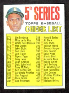 1967 TOPPS #361 CHECKLIST 5th SERIES W/ROBERTO CLEMENTE UNMARKED - Picture 1 of 2