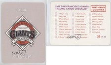 1988 Mother's Cookies San Francisco Giants Stadium Giveaway Checklist #28