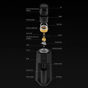 Molinillo de granos de café ajustable MHW-3BOMBER para uso doméstico aleación de aluminio JIPE - Imagen 1 de 12