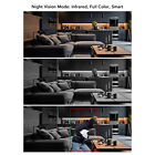 Dual Lens Indoor Camera 1080P Wireless WiFi Security Camera Color Night Visi CHW
