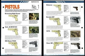 Pistols No.1 - Weapon Data File - In Combat Fact File Page - Picture 1 of 1