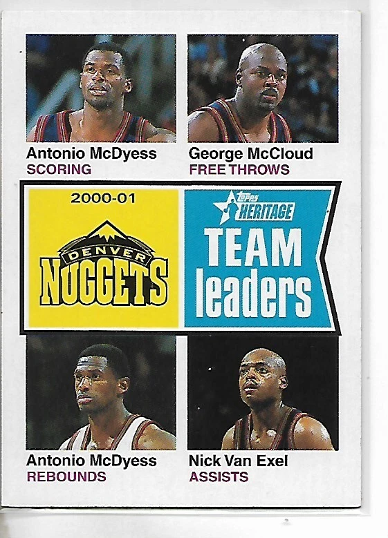 2001-02 Topps Heritage Denver Nuggets Card - Image 1 of 1
