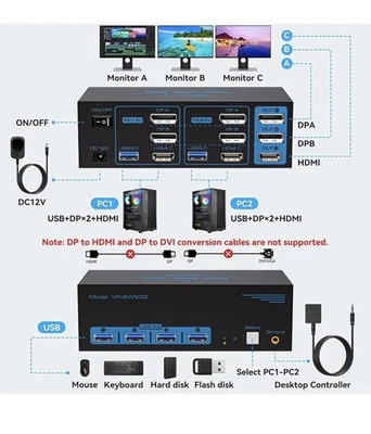 8K @60Hz HDMI Displayport KVM Switch 3 Monitores 2 Computadoras 4K @ - Image 1 of 4