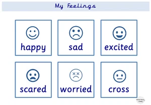 Estera de palabras laminada My Feelings Word. Vocabulario de educación temprana A4 - Imagen 1 de 1