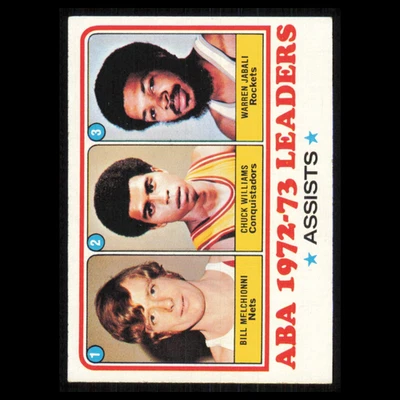 Melchionni/Williams/Jabali #239 1973 Topps ABA 1972-73 Assisit Leaders Card NBA - Image 1 of 3