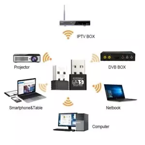 USB Wireless WiFi Adapter Dongle Network LAN Card 802.11b/g/n Y5K3 A6K3 - Bild 1 von 13