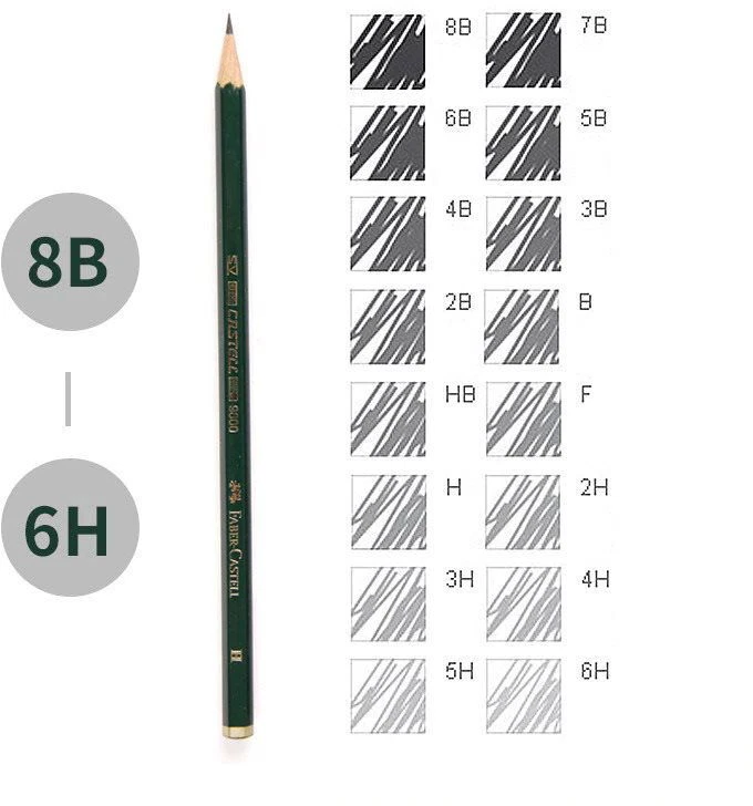 Faber-Castell Castell 9000 Artist Sketching Pencils - Image 1 of 1