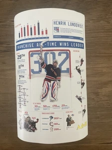 PÓSTER HENRIK LUNDQVIST NY RANGERS 18”x24” dado a 5000 fans persecución tarjeteros - Imagen 1 de 2