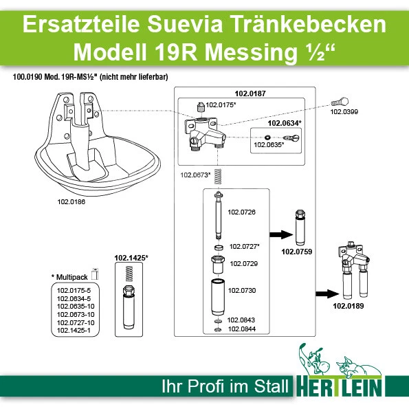Ersatzteile SUEVIA Tränkebecken Modell 19R 100.0190
