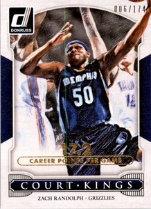 2014-15 Donruss Court Kings Stat Line Career #4 Zach Randolph /172