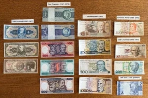 16 billetes diferentes de Brasil papel moneda 14 UNC/AU - Imagen 1 de 6