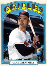 LJACards 1972 Style Baseball NRI, Traded and Sunsets Trading Cards ACEO (U-Pick)