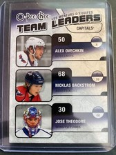 2010-11	O-pee-chee		Team Leaders	Alex Ovechkin		TL-3-	Washington Capitals
