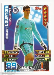 2015 / 2016 EPL Match Attax Base Card (56) Thibaut COURTOIS Chelsea - Picture 1 of 1