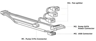 For NZXT Kraken ELITE 240/280/360 14-Pin Liquid Cooler Connector Cable Cord Wire - Image 1 of 4