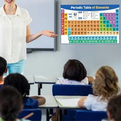 Periodensystem der Elemente – Poster zum Lernen, für Chemie-Geschenke, - Bild 1 von 4