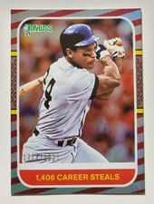 Rickey Henderson 2021 Donruss Red Stripe 1987 Retro #'d 1774/2021 Yankees HOF