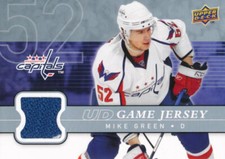2008-09 Upper Deck GAME JERSEY #MG MIKE GREEN - Washington Capitals