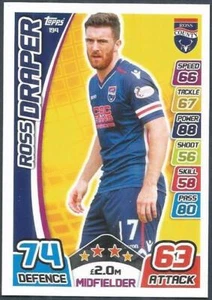 TOPPS MATCH ATTAX SPL-2017-18- #194-ROSS COUNTY-ROSS DRAPER - Picture 1 of 1