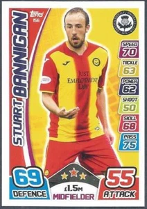 TOPPS MATCH ATTAX SPL-2017-18- #156-PARTICK THISTLE-STUART BANNIGAN - Imagen 1 de 1