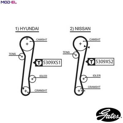 TIMING BELT 5309XS FOR HYUNDAI MATRIX LANTRA/II/Mk/Break/LAVITA AVANTE/III 1.8L - Image 1 of 4