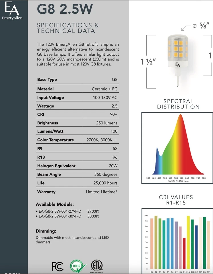  EmeryAllen EA-G8-2.3W-001-2780, 120VAC, 60HZ, 2.3W 2700K 80+CRI, G8 base, 230L - Image 1 of 1