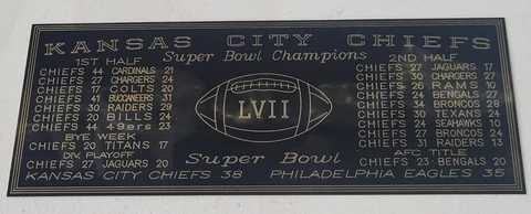 Kansas City Chiefs 2022-2023 Super Bowl 57 Champions LVII 4x10 plate Cover